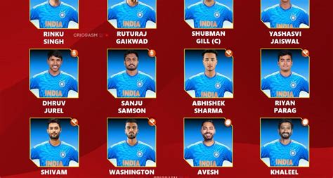 zimbabwe vs india tem|Zimbabwe vs India .